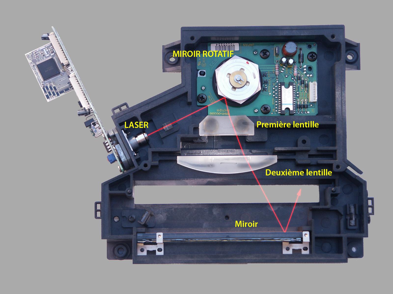 Labeled photograph of the laser-generation assembly removed from an Apple LaserWriter, showing the laser unit and mirror path