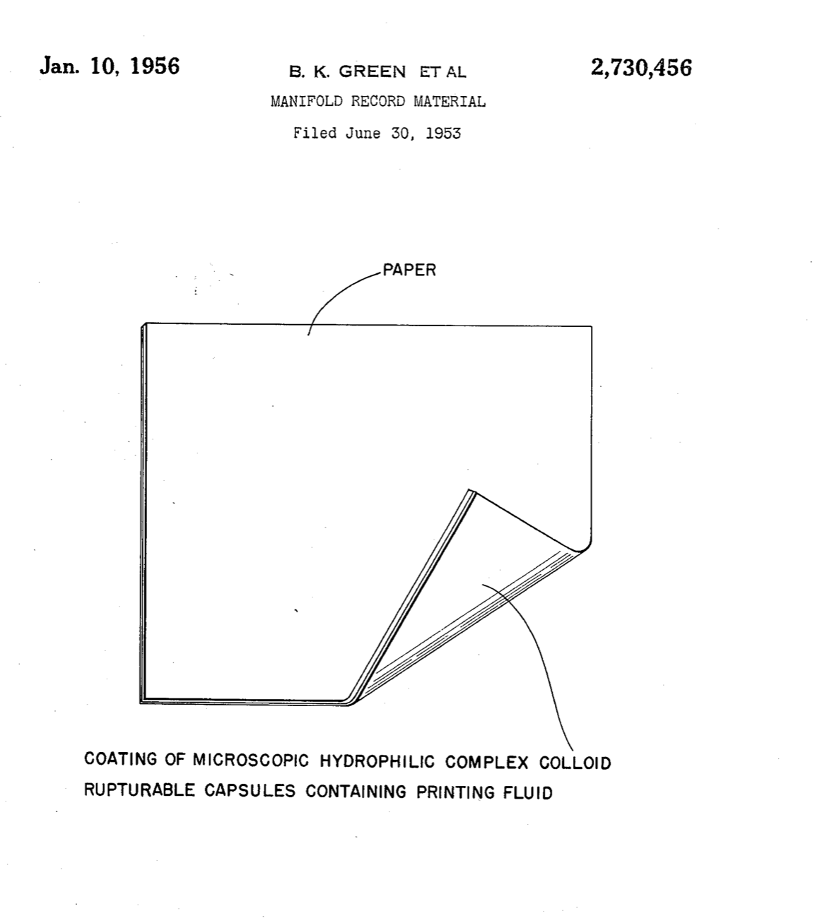 Patent drawing: a sheet of paper with one corner turned up to expose its underside, a leader line from the exposed coating labelled coating of microscopic hydrophilic complex colloid rupturable capsules containing printing fluid